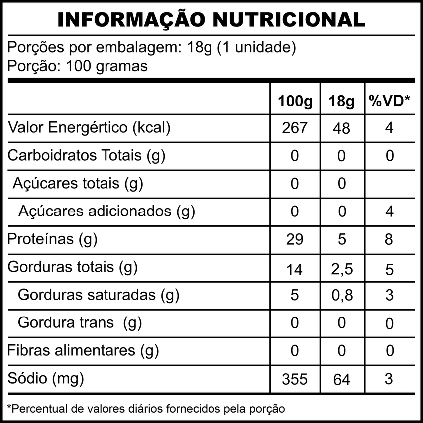 Display Quick Stick Protein Sabor Churrasco com 10 Sticks de Carne Bovina