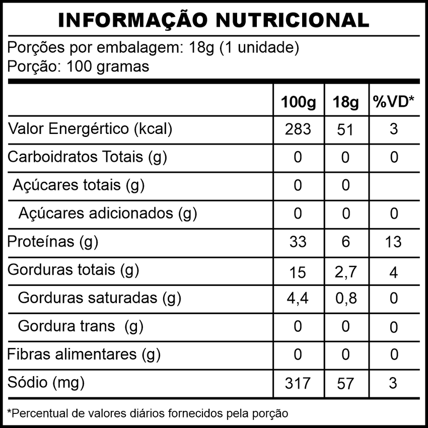 Display Quick Stick Protein Sabor Frango com 10 Sticks de Carne de Frango